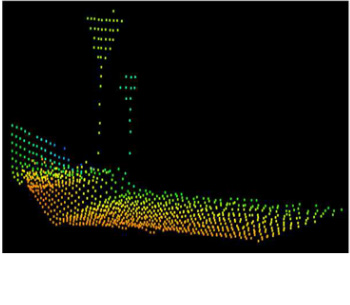 Object detection using LiDAR.